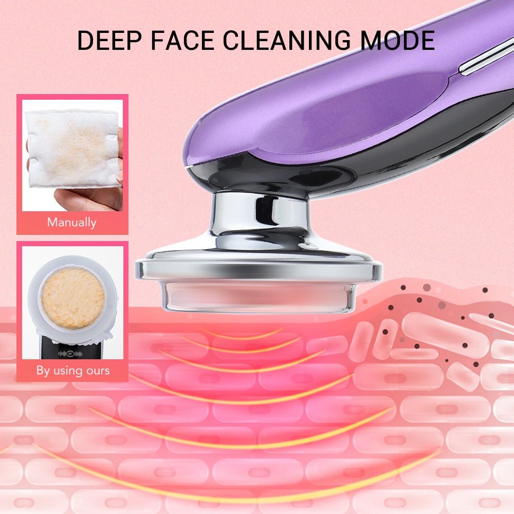 PhysioCare® Aurora: Premium Anti-Aging & Skin Rejuvenating Handset - PhysioCare