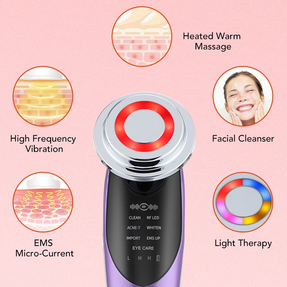 PhysioCare® Aurora: Premium Anti-Aging & Skin Rejuvenating Handset - PhysioCare